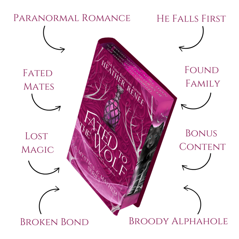Fated To The Wolf (Complete Series w/ Bonus Chapters) SPECIAL EDITION by Heather Renee
